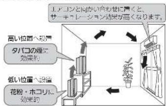 MITSUBISHI MA83HW - 设置のた - 1