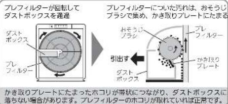 MITSUBISHI MA83HW - 自動お掃除(克莱フルタ) - 3