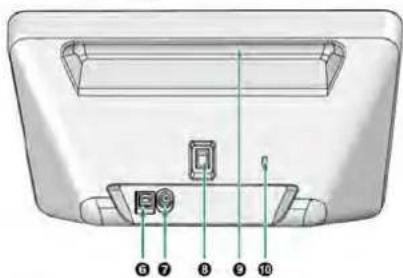 PLUSTEK ePhoto Z300 - Contenu de l'emballage² - 9