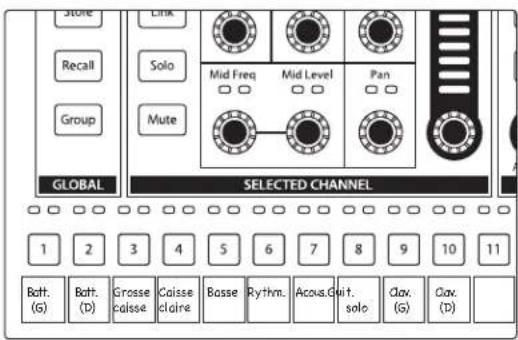 PRESONUS EarMix 16M - Étape 6 : Claviers - 5