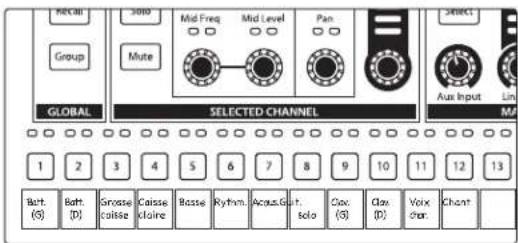PRESONUS EarMix 16M - Étape 8 : Chant principal - 1