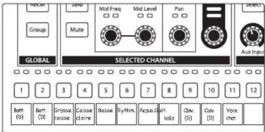 PRESONUS EarMix 16M - Étape 6 : Claviers - 7