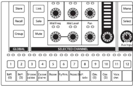 PRESONUS EarMix 16M - Étape 6 : Claviers - 7