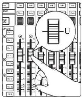 PRESONUS EarMix 16M - Utilisation d'un mélangeur StudioLive série III en façade - 16