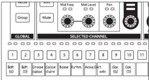PRESONUS EarMix 16M - Étape 6 : Claviers - 5