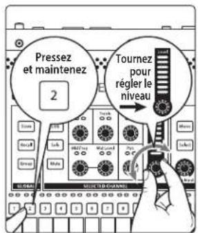 PRESONUS EarMix 16M - Réglage du niveau individuel d'un canal : - 1