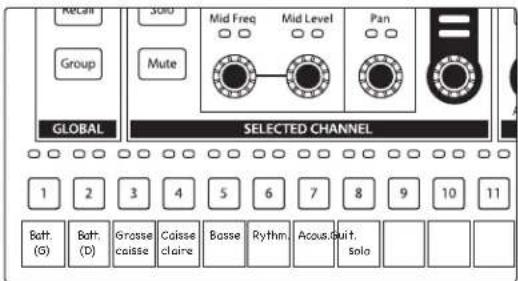 PRESONUS EarMix 16M - Étape 4 : Guitares - 1