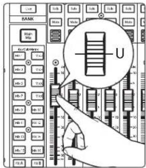 PRESONUS EarMix 16M - Utilisation d'un mélangeur StudioLive série III en façade - 14