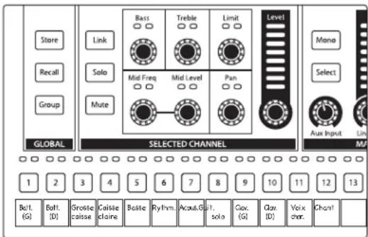 PRESONUS EarMix 16M - Étape 6 : Claviers - 9