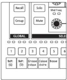 PRESONUS EarMix 16M - Utilisation d'un mélangeur StudioLive série III en façade - 19