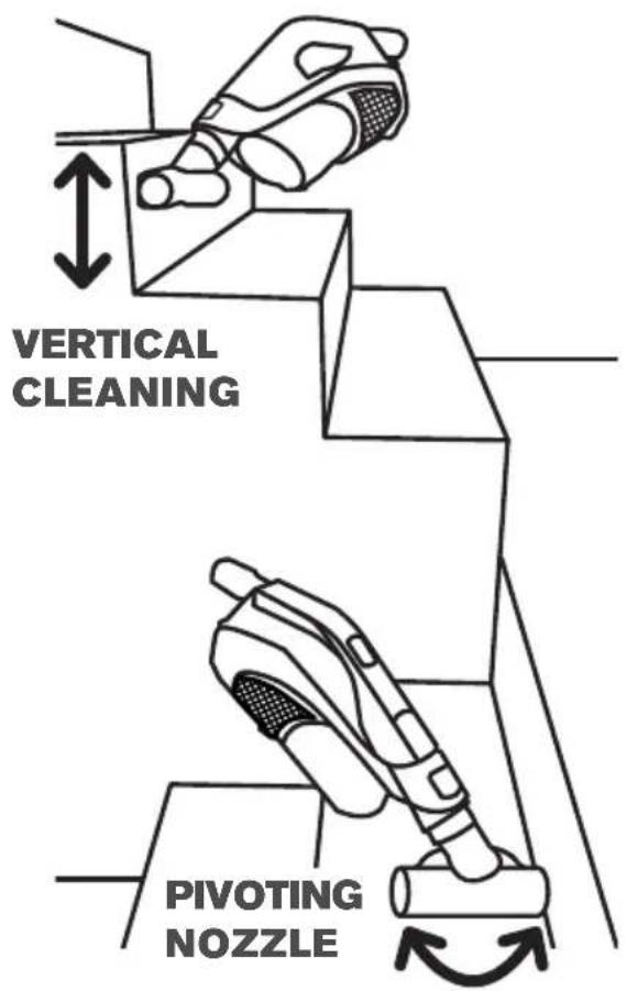 DIRT DEVIL 360° Reach - STAIR, UPHOLSTERY & CAR CLEANING - 1