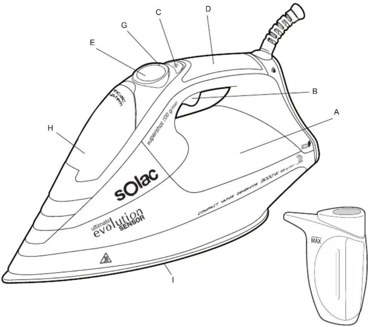 SOLAC CVG9612 - 1