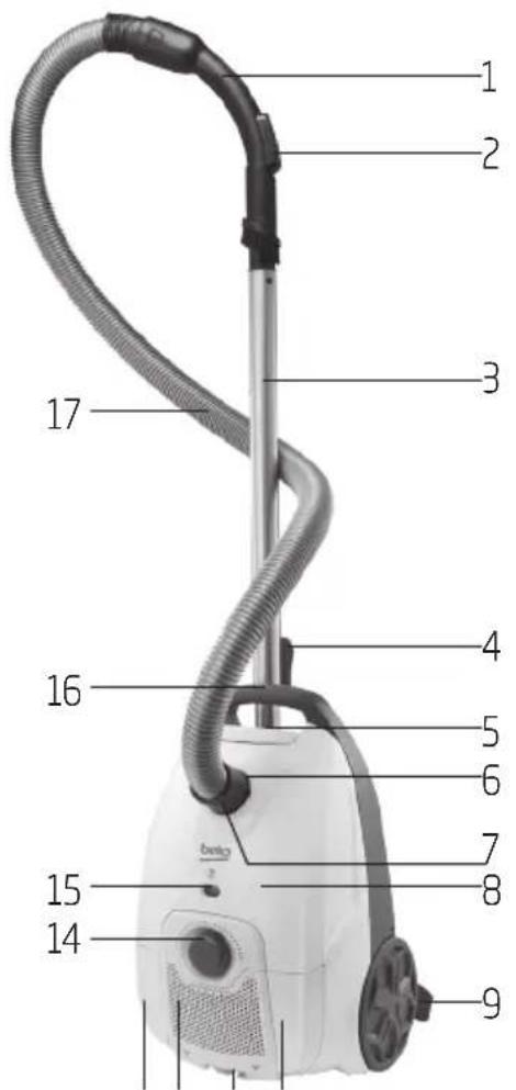 BEKO VCC 5325 AR - Übersicht - 1