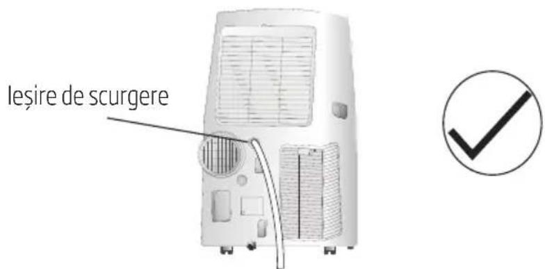 BEKO BEPB09C - Evacuarea apei - 1