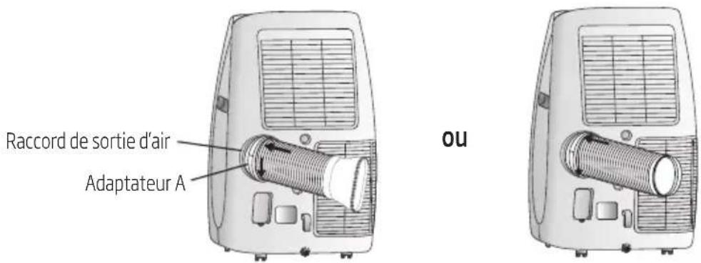 BEKO BEPB09C - Installation - 3