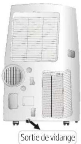 BEKO BEPB09C - Installation - 3