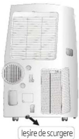 BEKO BEPB09C - Montare - 3