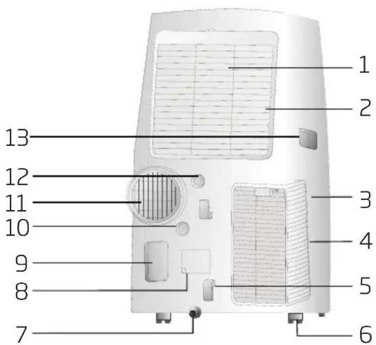 BEKO BEPB09C - Achteraanzicht - 1