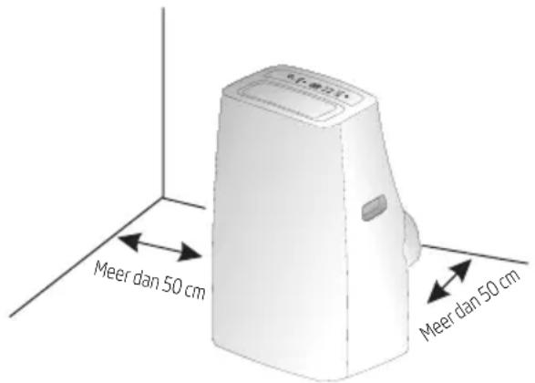 BEKO BEPB09C - De beste locatie selecteren - 1