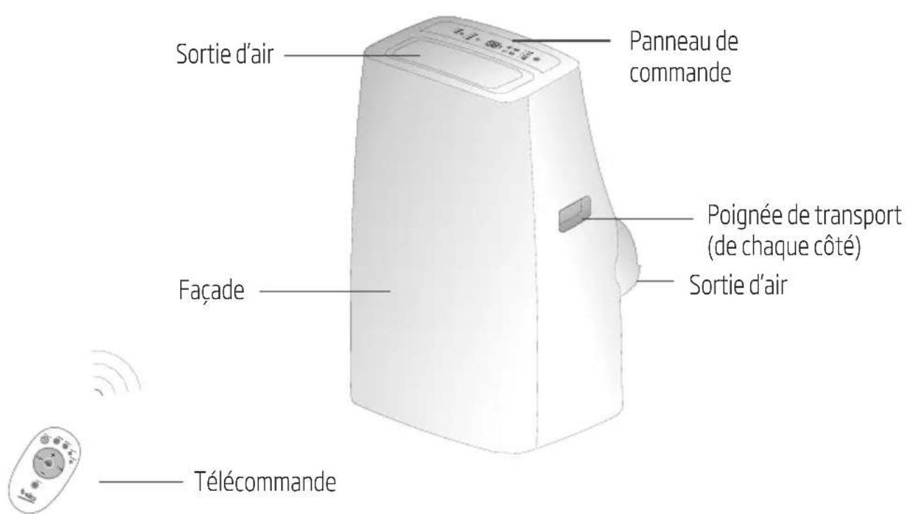 BEKO BEPB09C - Vuede face - 1