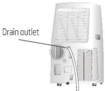 BEKO BEPB09C - Water drainage - 1