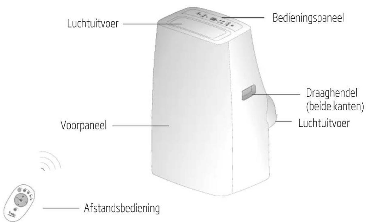 BEKO BEPB09C - Vooranzicht - 1