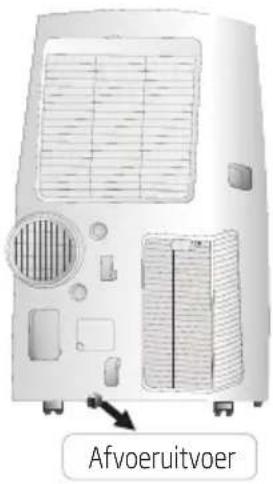 BEKO BEPB09C - Installatie - 7