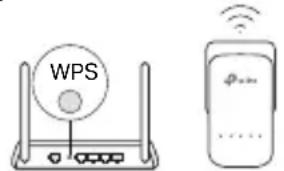 TP-LINK TLWPA8630KIT - Kopieer de Wi-Fi Instellingen van de Router naar de Extender. - 1