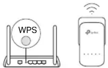 TP-LINK TLWPA8630KIT - Αντιγράψτε τις Ρυθμίσεις Wi-Fi από το Router στο Extender - 1