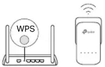 TP-LINK TLWPA8630KIT - Kopier Wi-Fi-innstillingene fra ruter til utvider - 1