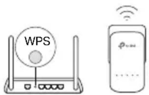 TP-LINK TLWPA8630KIT - Copier les paramètres Wi-Fi du routeur à l'extenseur - 1