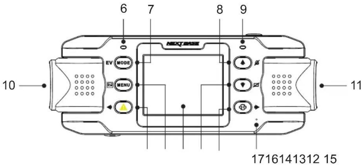 NEXT BASE DUO - PIÉCES & COMMANDES (SUITE) - 1