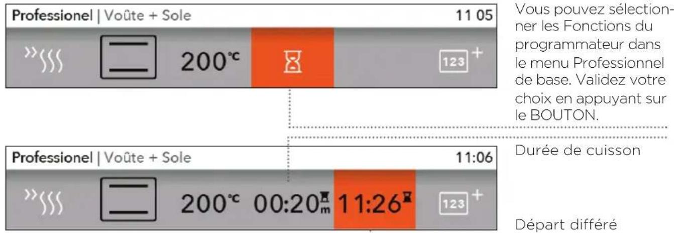 GORENJE BCM598S18X - Prechauffage - 2