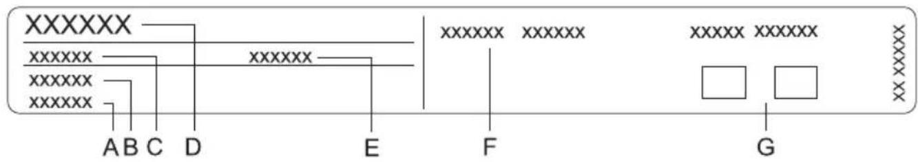 GORENJE BCM598S18X - Caractéristiques de l'appareil - PLAQUE signalétique (en fonction du modèle) - 1