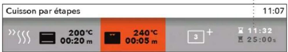 GORENJE BCM598S18X - Cuisson par étapes - 4