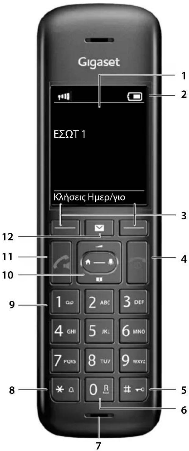 GIGASET C570HX - Συνοπτική παρουσίαση - 1