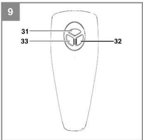 EINHELL PH 1800 - 9