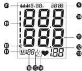 MEDISANA BU 530 - FR Apparell et Affichage LCD - 4