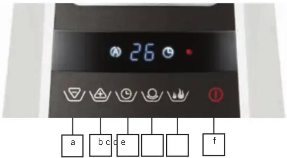 UNOLD 86436 - DISPLAY/CONTROL PANEL - 1
