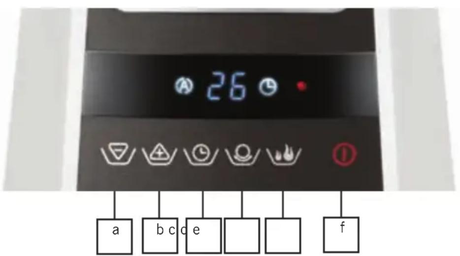 UNOLD 86436 - DISPLAY UND BEDIENFELD - 1