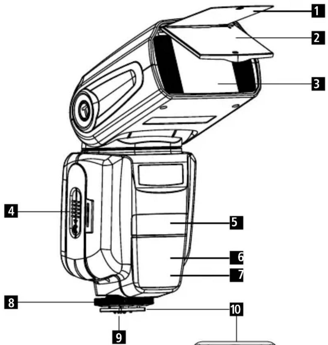 ROLLEI Pro Flash Unit 56F - Instructions de sécurité - 1