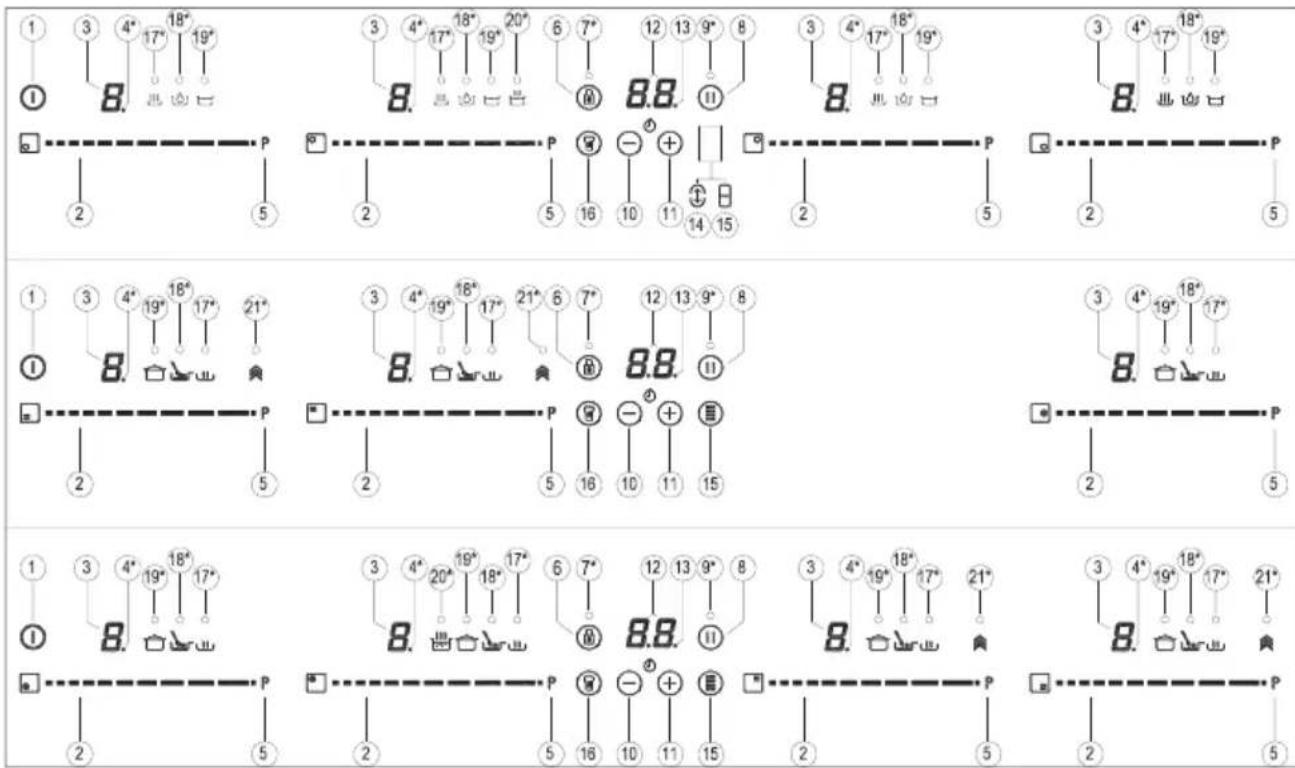 TEKA IZ 6320 - ΣTOIXEIA XEIPIMOY (εικ. 2) - 2