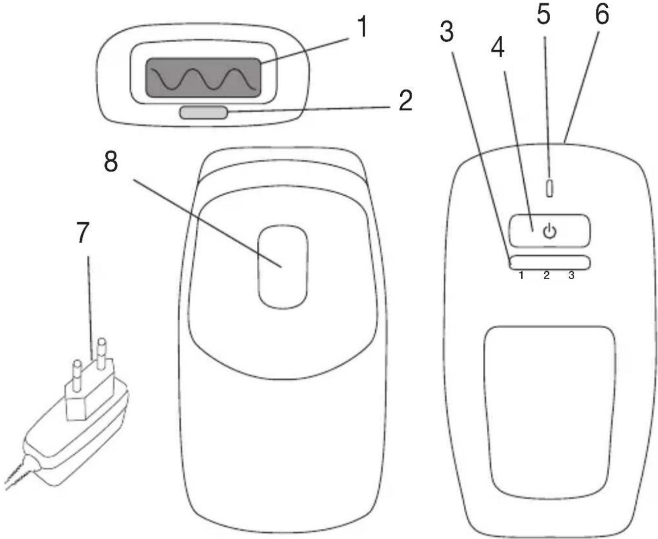 SANITAS IPL 80 - Unit description - 1
