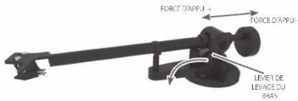 NAD C 558 - FORCEDAPPUI - 2