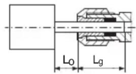 METABO DG 700 - Fare på grunn av tilbehörsdeler - 1