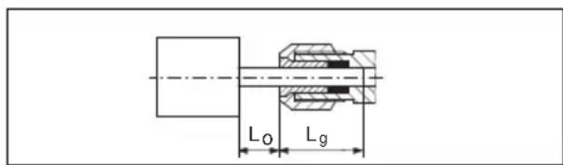 METABO DG 700 - Peligros por accesorios - 1