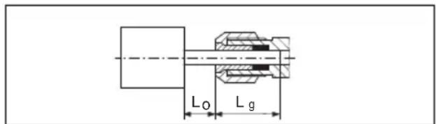 METABO DG 700 - Risques inherents à des mouvements répetitifs - 1