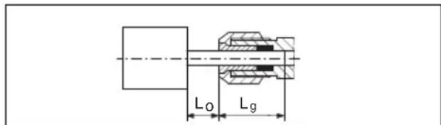 METABO DG 700 - Gevaar door toebehoren - 1