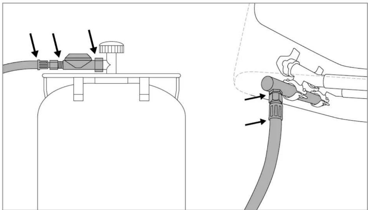 Outdoorchef P480 G Compactchef - GAS MANUAL - 11