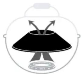 Outdoorchef P480 G Compactchef - OHJE SYTYTYSTÄ VARTEN - 1